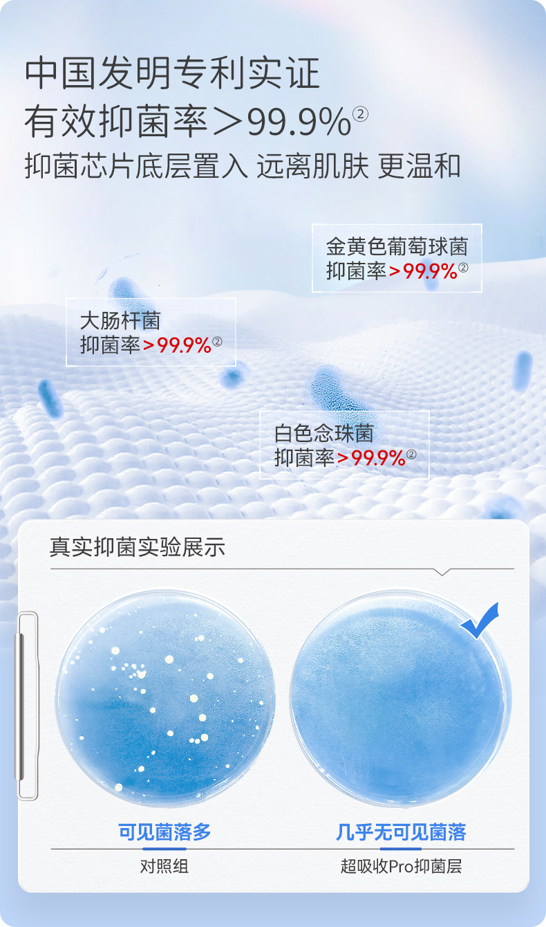 超吸收pro系列
