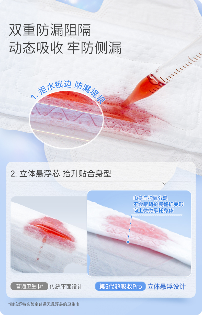超吸收pro系列