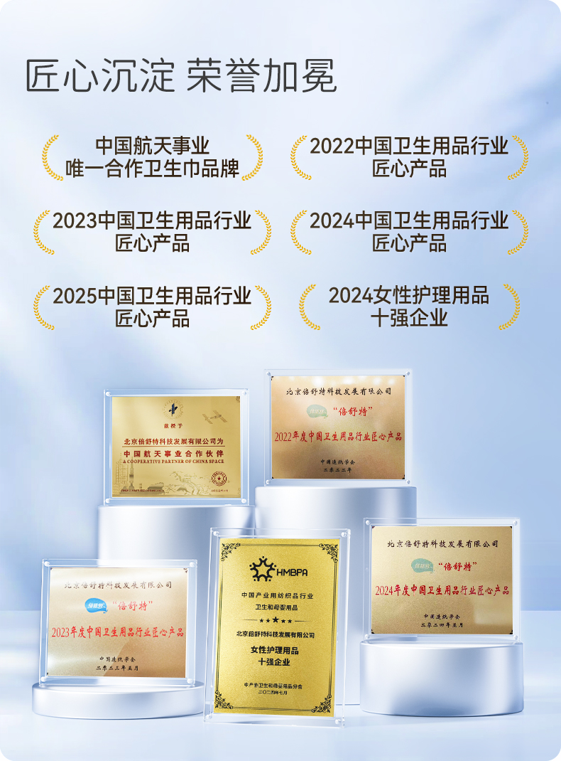 超吸收pro系列