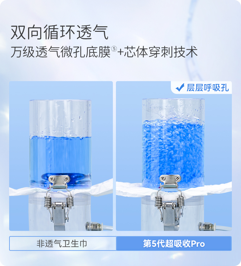 超吸收pro系列